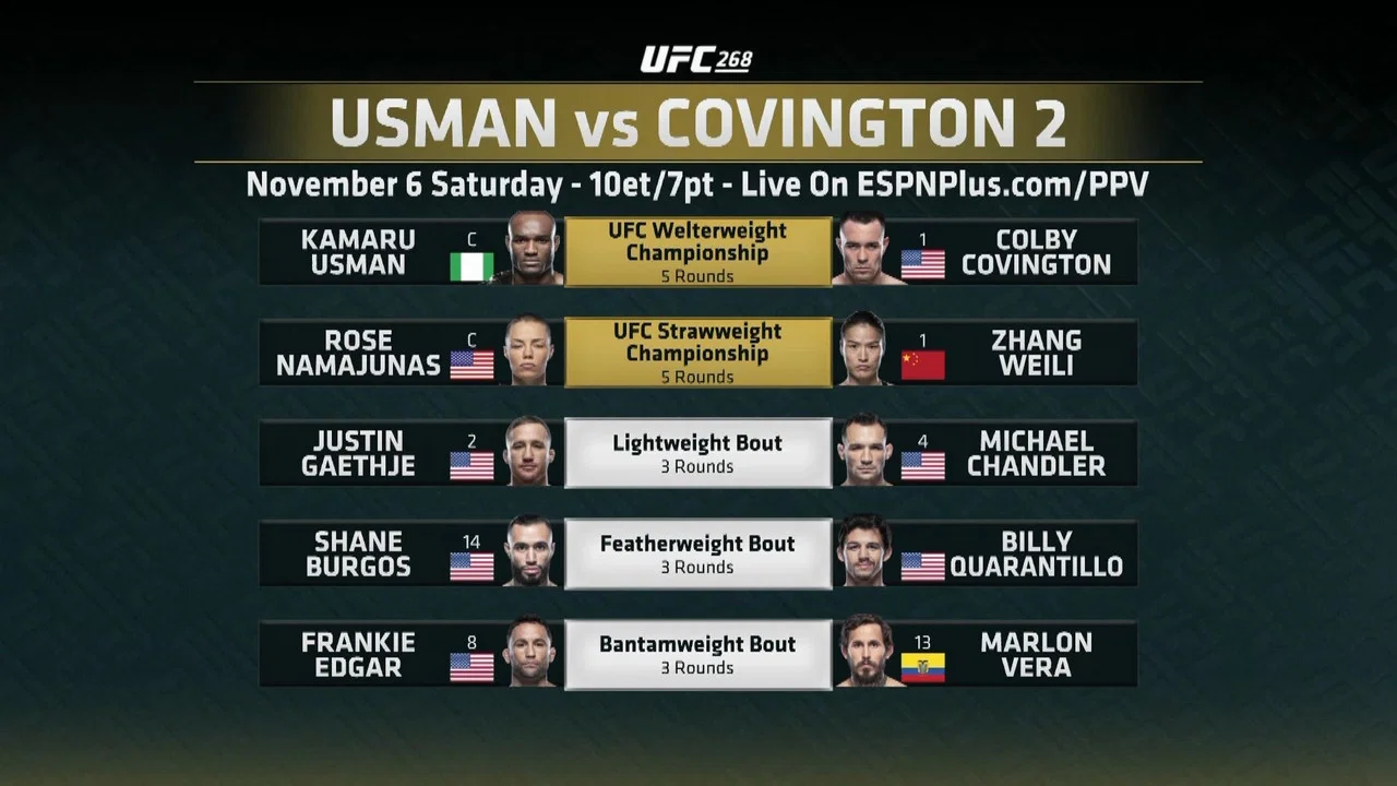 UFC 268: Usman vs. Covington 2 - 剧照