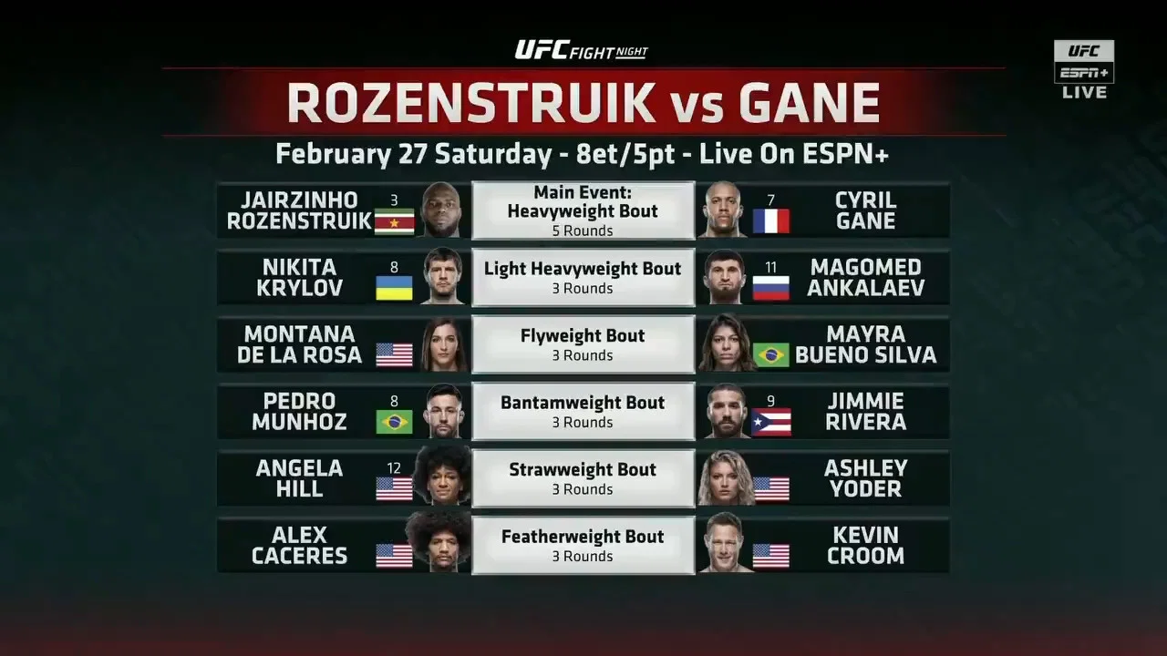 UFC Fight Night 186: Rozenstruik vs. Gane - 剧照
