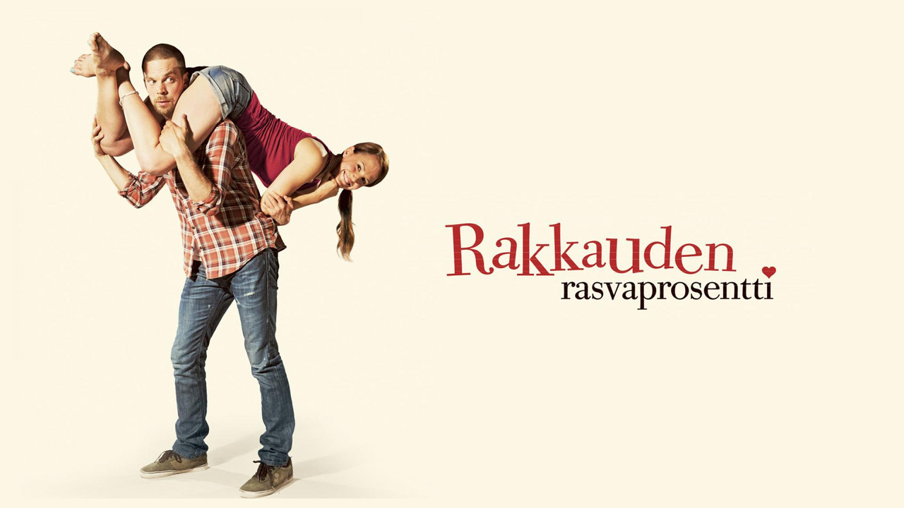 Rakkauden rasvaprosentti - 剧照