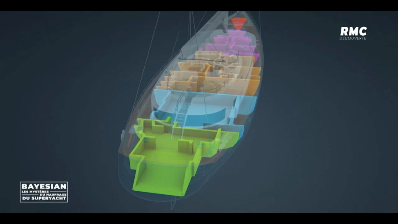 Bayesian : les myst&egrave;res du naufrage du superyacht en sicile - 剧照