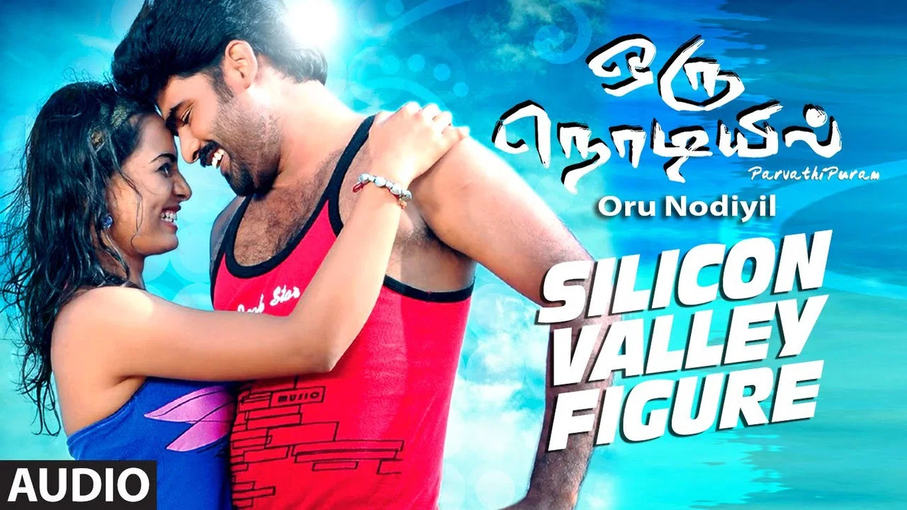 ஒரு நொடியில் - 剧照