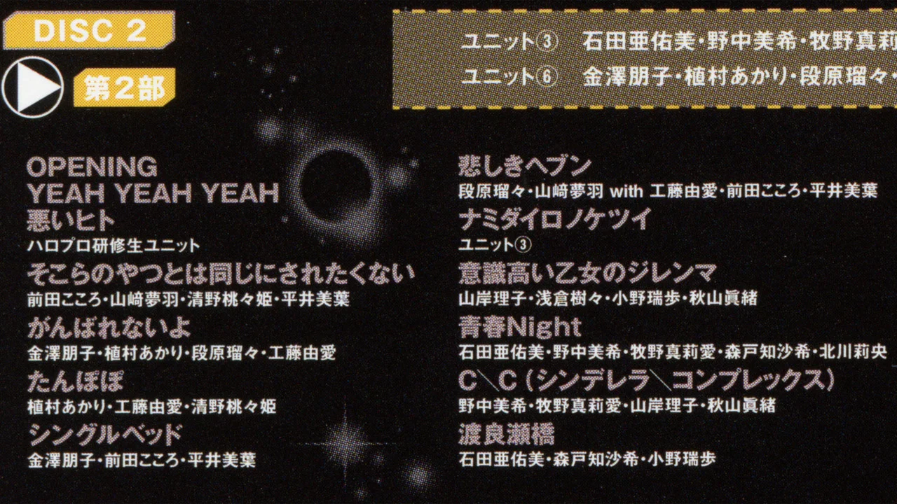 Hello! Project 2021 Winter ~STEP BY STEP~ - 剧照