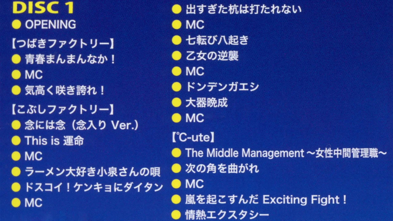 Hello! Project 2015 COUNTDOWN PARTY 2015-2016 ~GOODBYE & HELLO!~ - 剧照