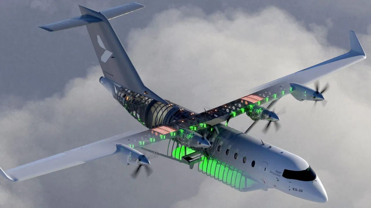 Gr&uuml;nes Fliegen - Reisen in der Zukunft - 剧照
