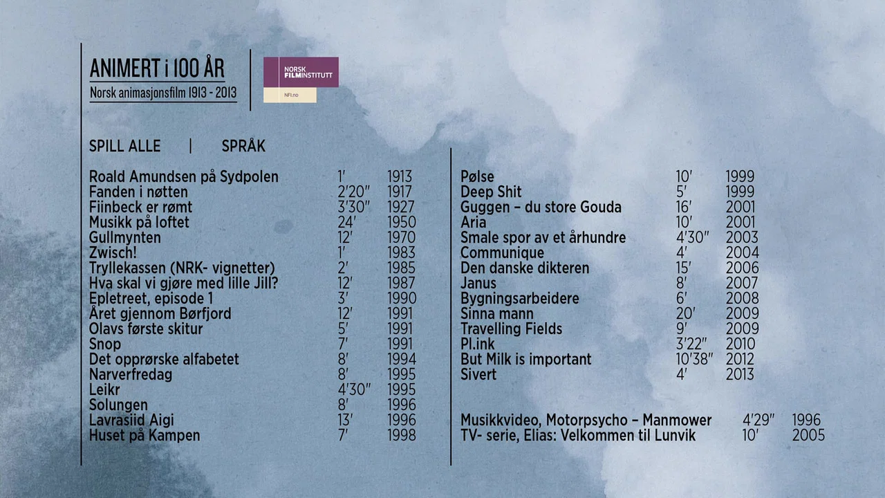 Animert i 100 &aring;r 1913-2013 - 剧照