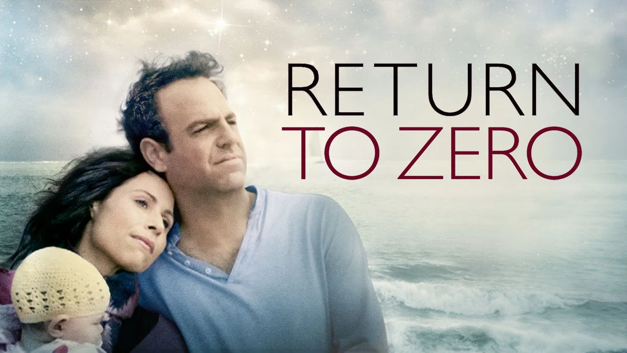 Return to Zero - 剧照