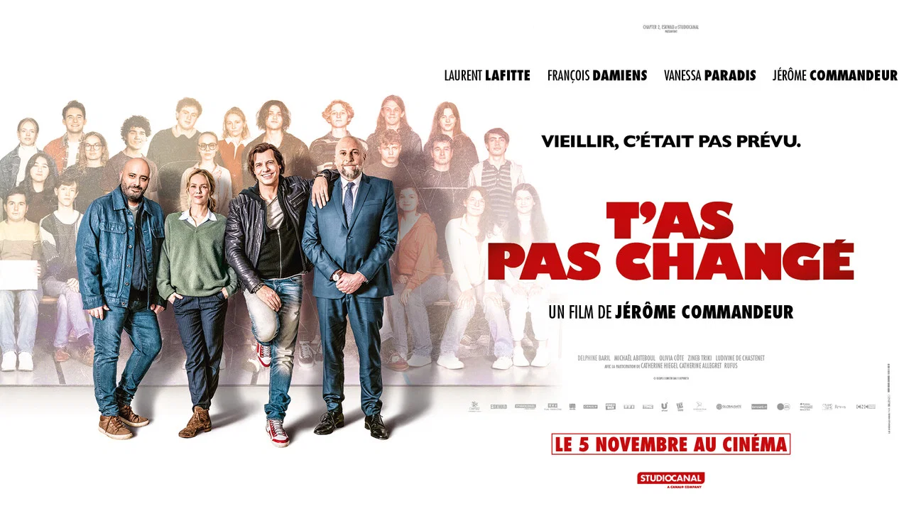 T'as pas chang&eacute; - 剧照