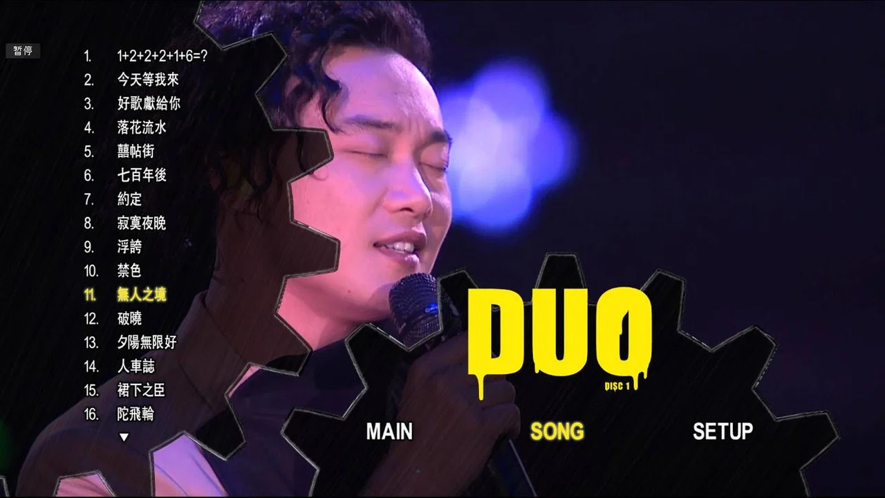 陈奕迅DUO演唱会 - 剧照
