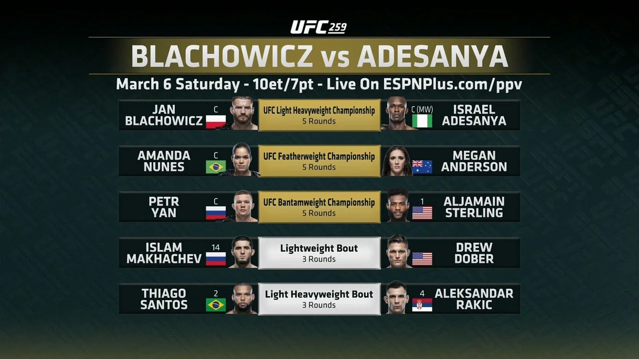 UFC 259: Blachowicz vs. Adesanya - 剧照