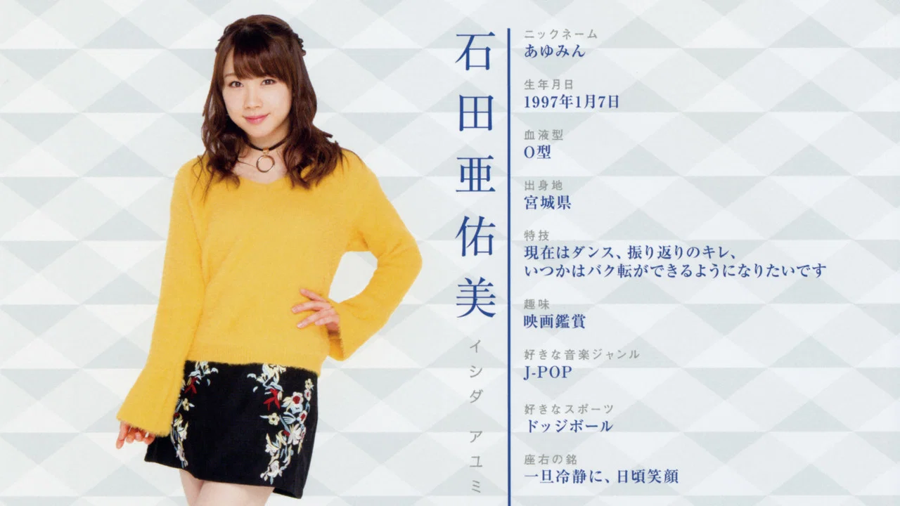 モーニング娘。'17 石田亜佑美 バースデー DVD - 剧照