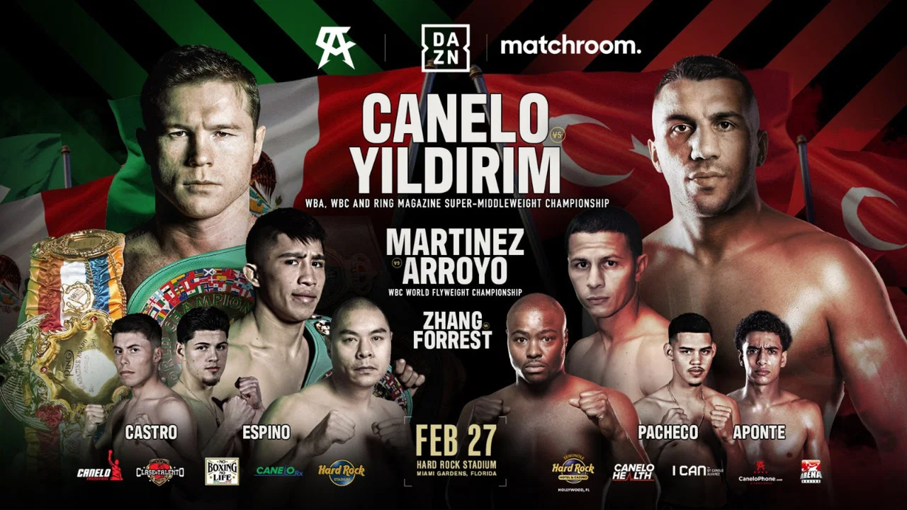 Canelo Alvarez vs. Avni Yildirim - 剧照
