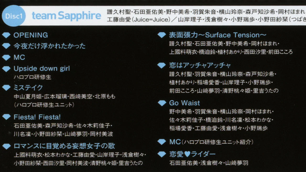 Hello! Project 2021 Summer ~Sapphire & Ruby~ - 剧照