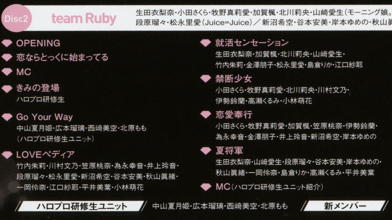 Hello! Project 2021 Summer ~Sapphire & Ruby~ - 剧照
