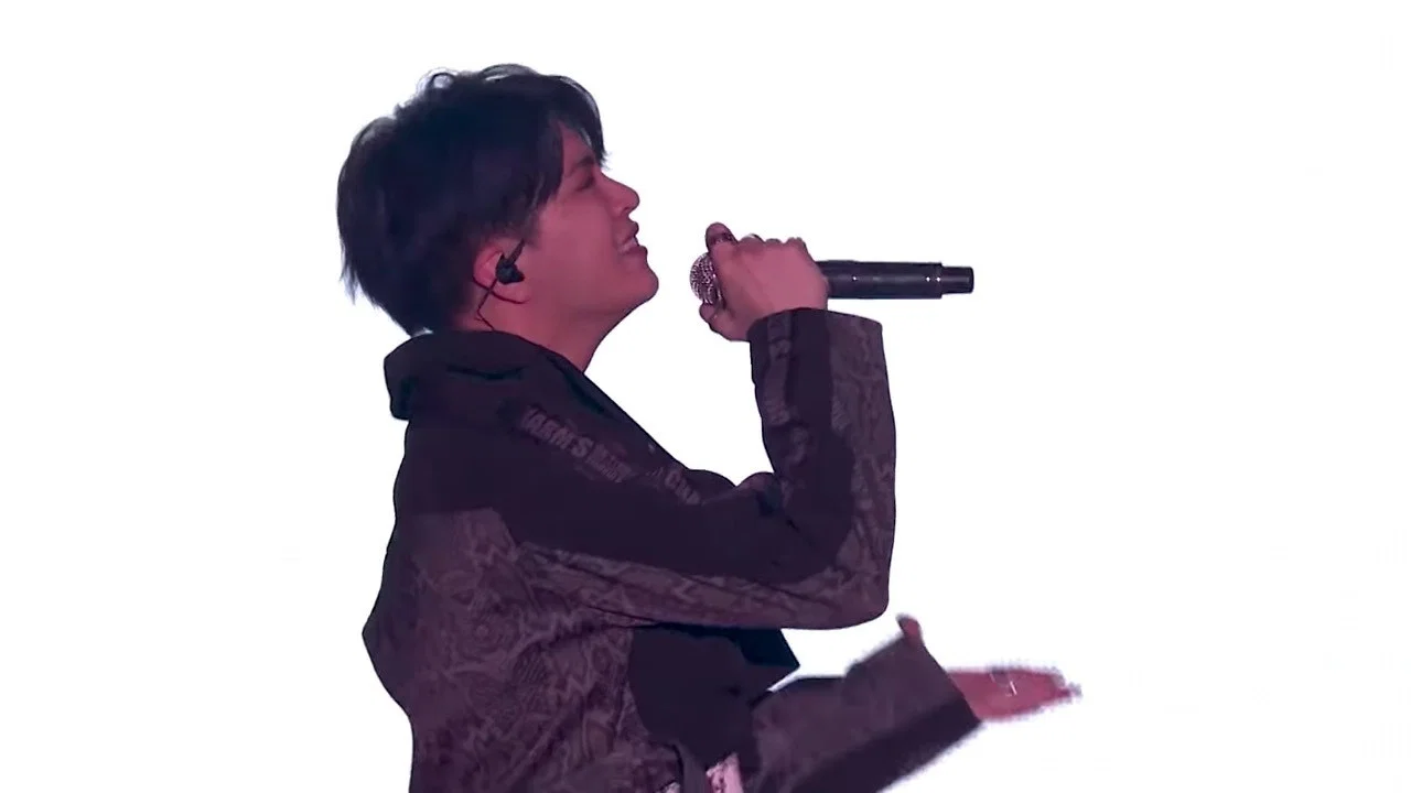 GOT7: Keep Spinning 2019 - World Tour - 剧照