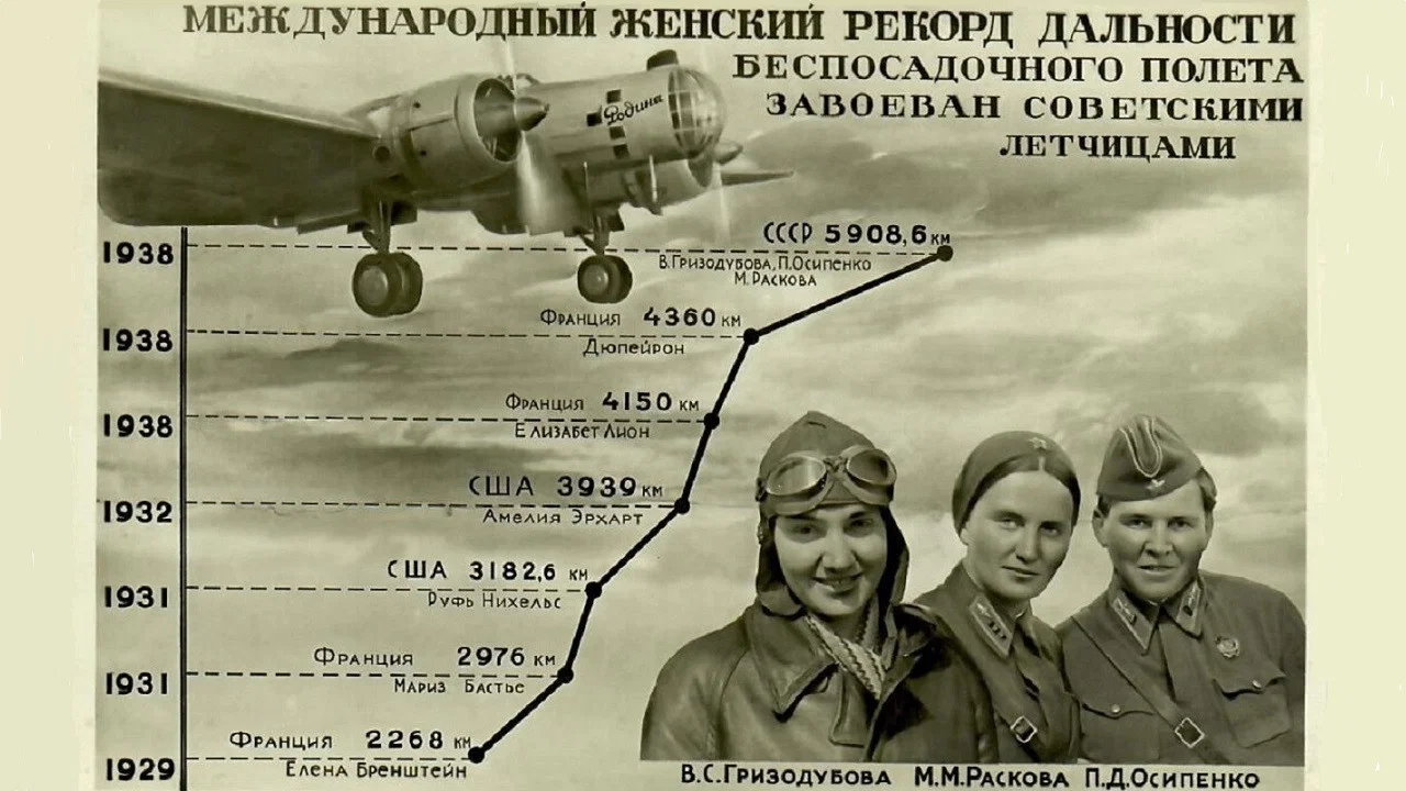 Три героини - 剧照