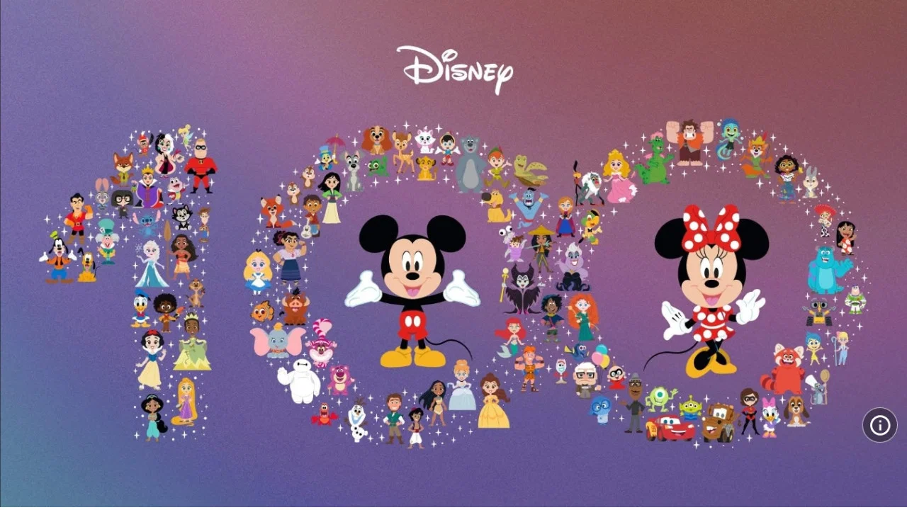 Disney 100: Remember That - 剧照
