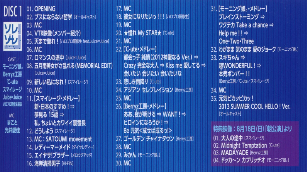 Hello! Project 2013 Summer COOL HELLO！～ソレゾーレ！～ - 剧照