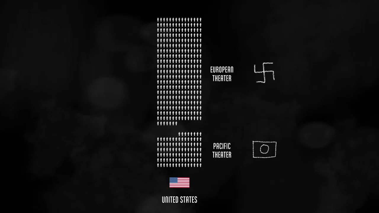 The Fallen of World War II - 剧照