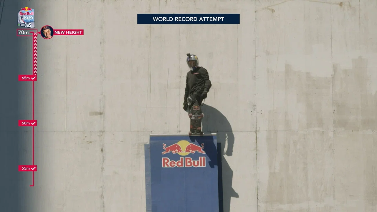 Sandro Dias's Ultimate Skate Ramp - 剧照