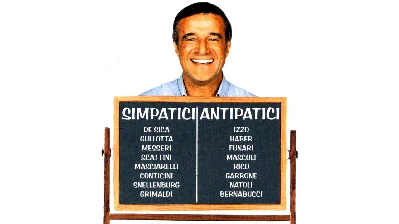 Simpatici & antipatici - 剧照