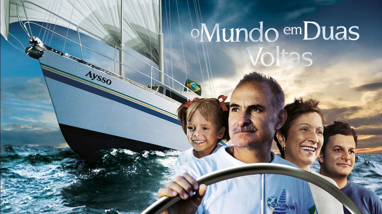 O Mundo em Duas Voltas - 剧照
