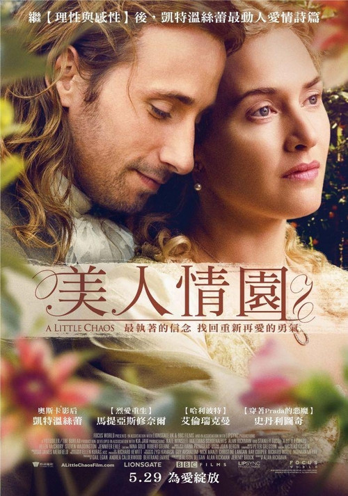 小混乱