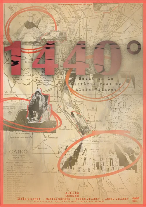 1440&deg;