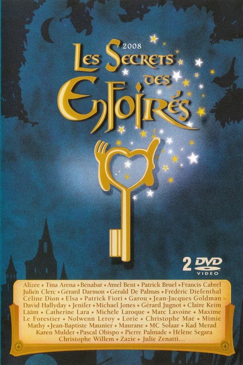 Les Enfoir&eacute;s 2008 - Les secrets des Enfoir&eacute;s