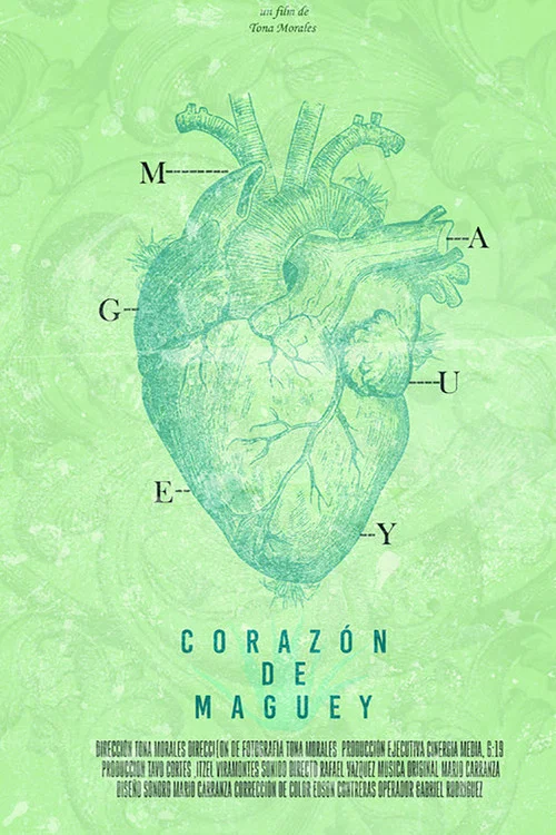 Coraz&oacute;n de Maguey