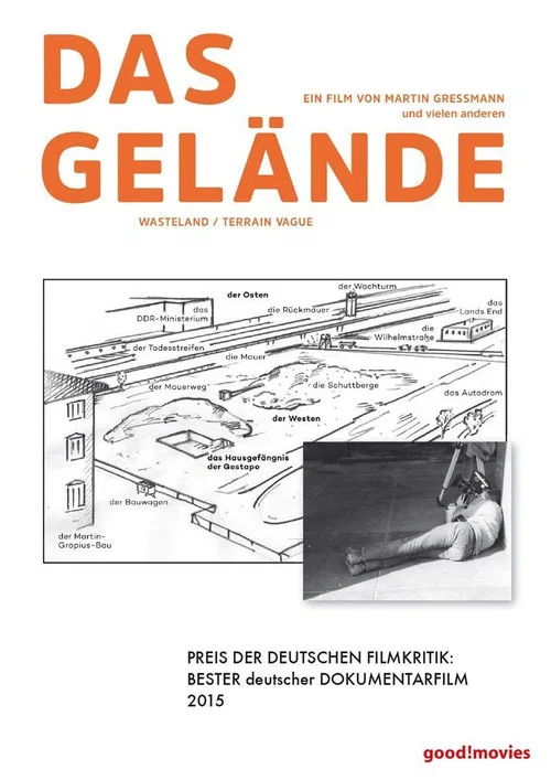 Das Gel&auml;nde