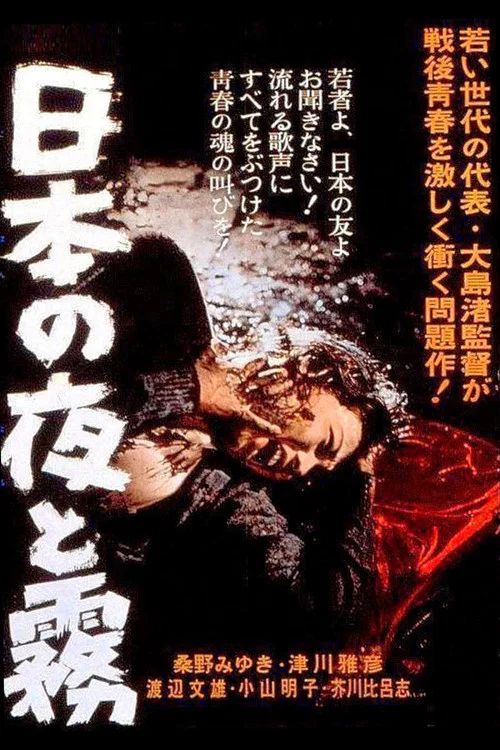 日本的夜与雾