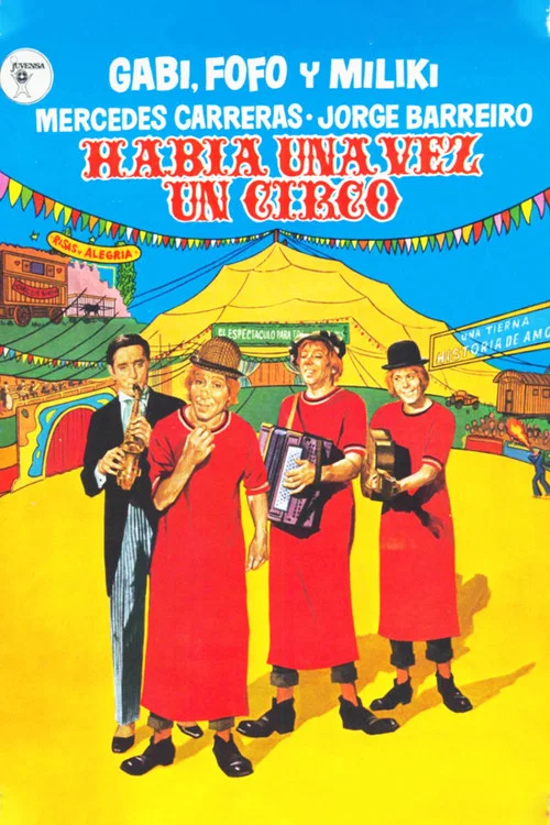 Hab&iacute;a una vez un circo
