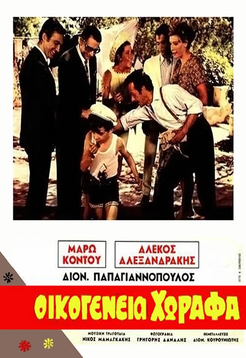&Omicron;&iota;&kappa;&omicron;&gamma;έ&nu;&epsilon;&iota;&alpha; &Chi;&omega;&rho;&alpha;&phi;ά