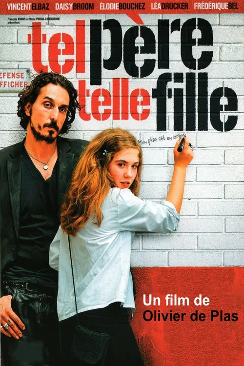 Tel p&egrave;re, telle fille