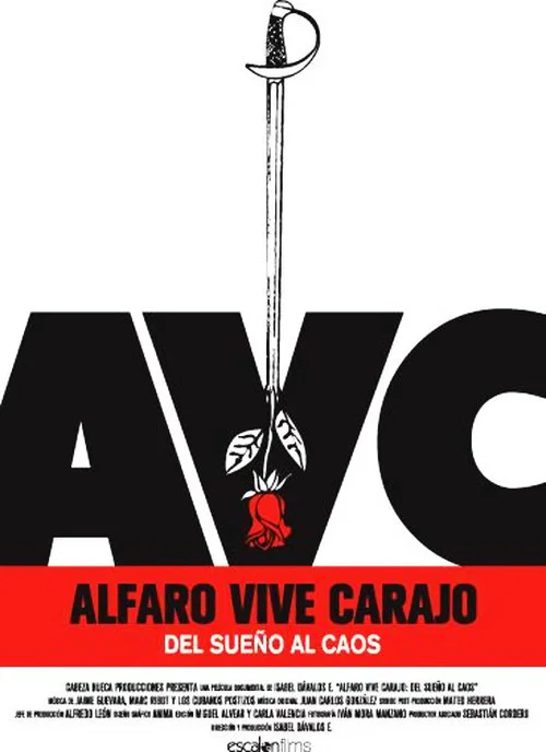 Alfaro Vive Carajo: Del sue&ntilde;o al caos