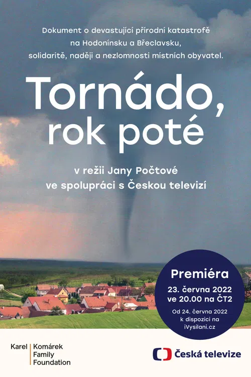 Torn&aacute;do, rok pot&eacute;