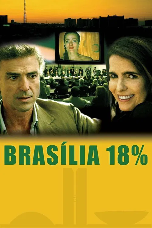Bras&iacute;lia 18%