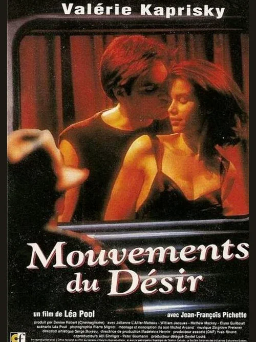 Mouvements du d&eacute;sir