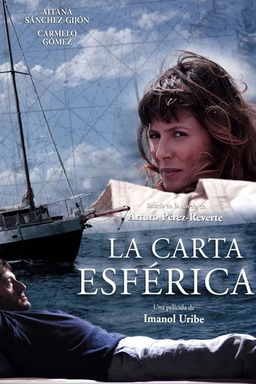 La carta esf&eacute;rica