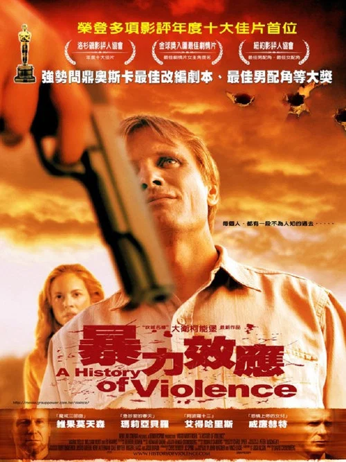 暴力史